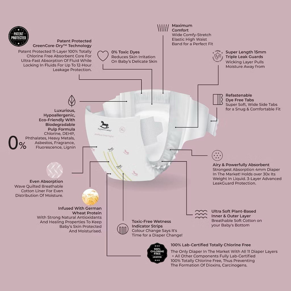 Applecrumby Airplus Overnight Tape Baby Diapers Breathable Ultra Absorbent NB20/S52+4/M48+4/L44+4/XL38+4