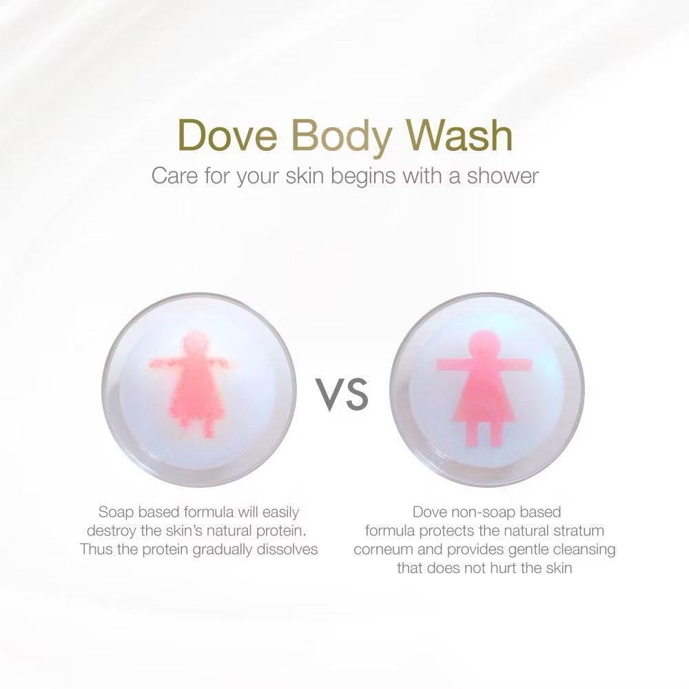 Dove Shower Deeply Nourish 550ml
