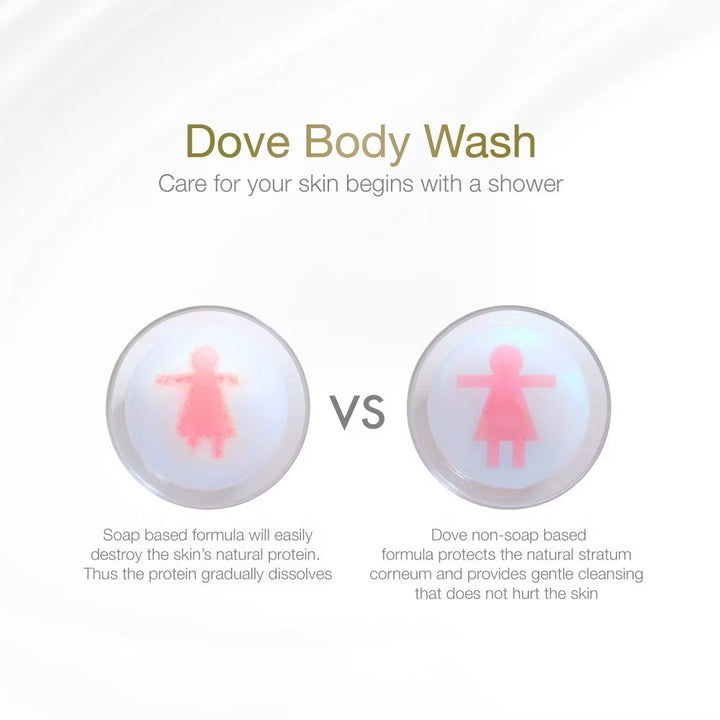 Dove Shower Deeply Nourish 550ml