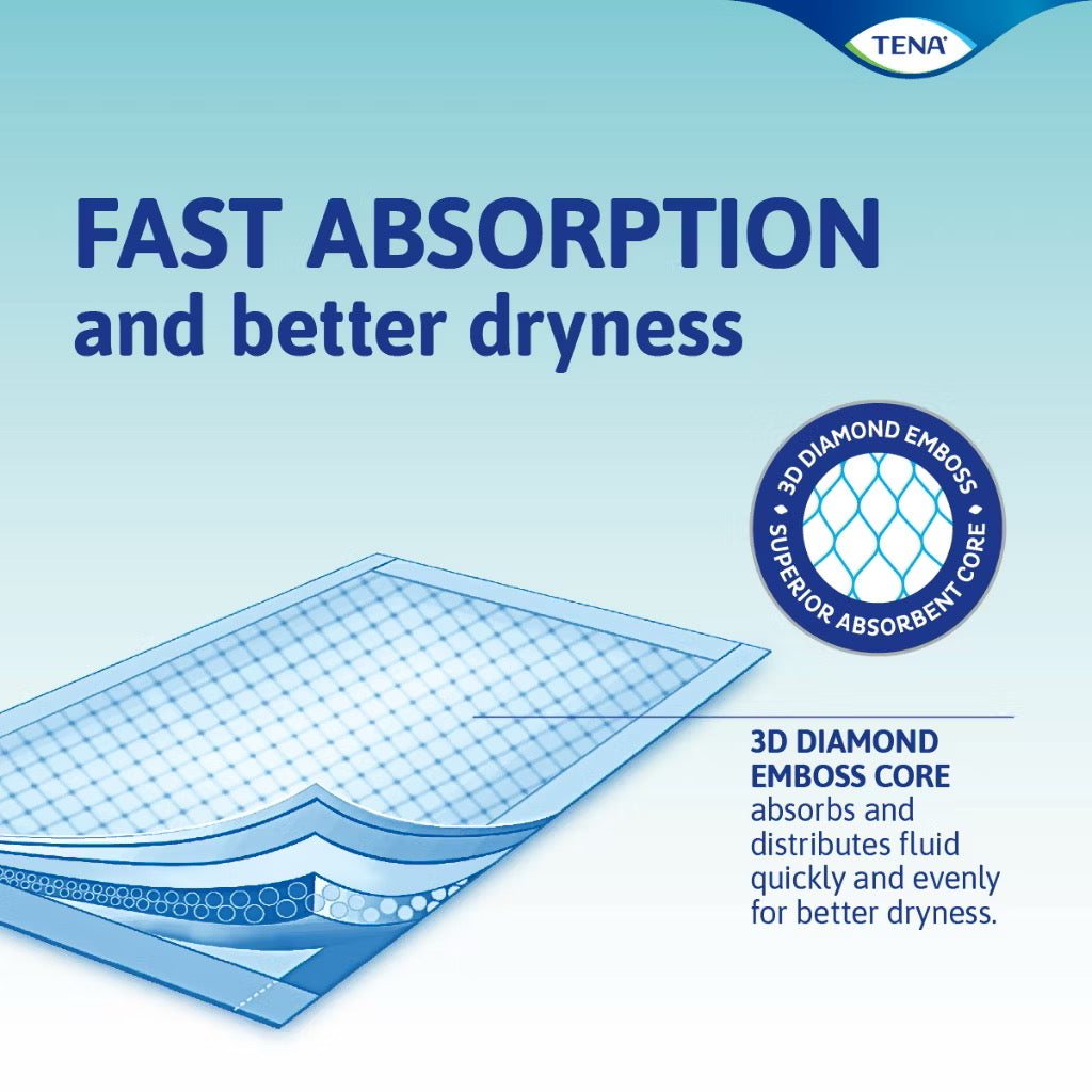 TENA Underpad Large 60x75 8s