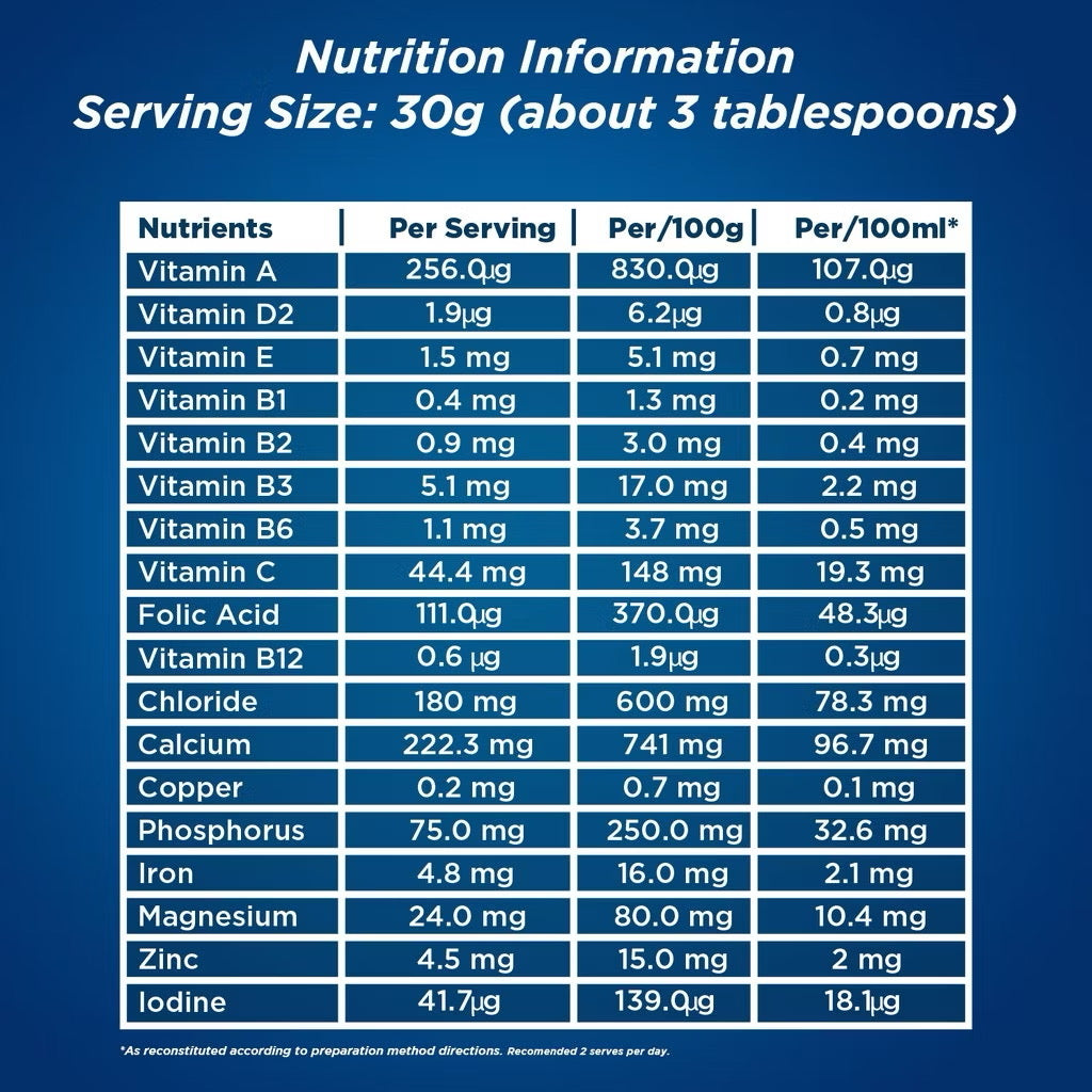 Horlicks Powder 1X200G Refill