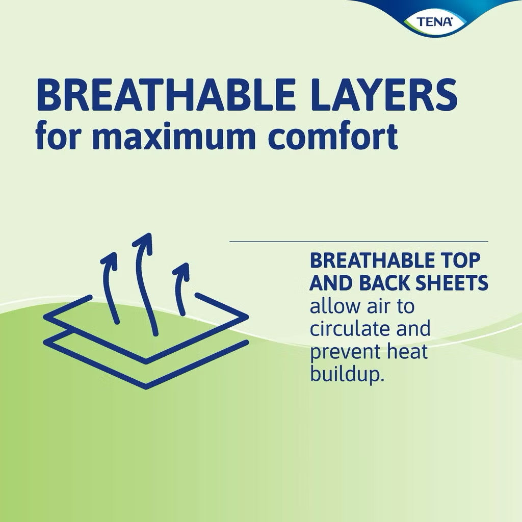 Tena Discreet Incontinence Long Liner 24cm 20s