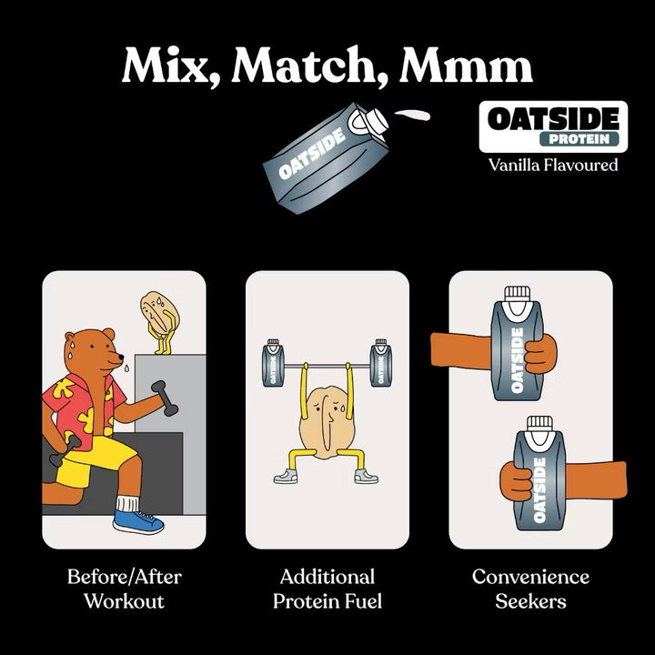 Oatside Protein Oat Milk 250ml (Pack of 6) Plant-Based Protein Oat Drink for Everyday Use