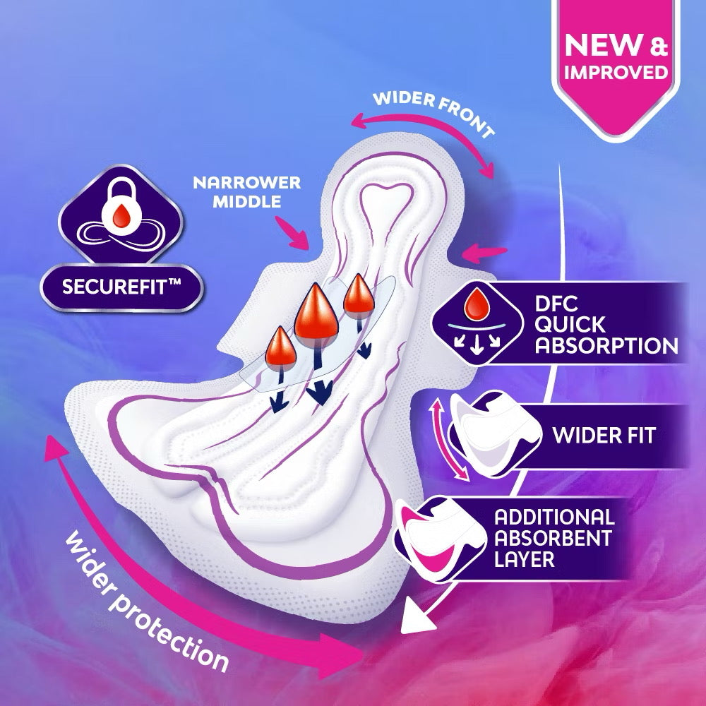 Libresse WBNightW 35cm (3X6) Big Value Pack