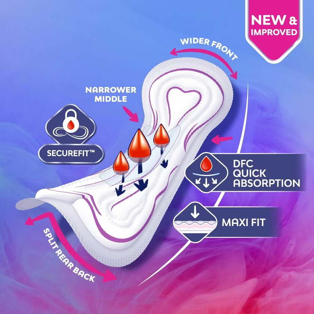 Libresse MaxiNW 24cm 3x20s Big Value Pack