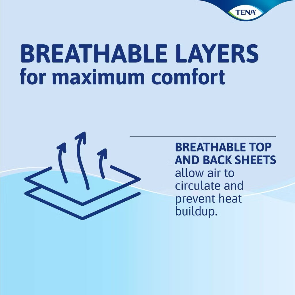 Tena Discreet Incontinence Pads Regular Wing 24cm 12s