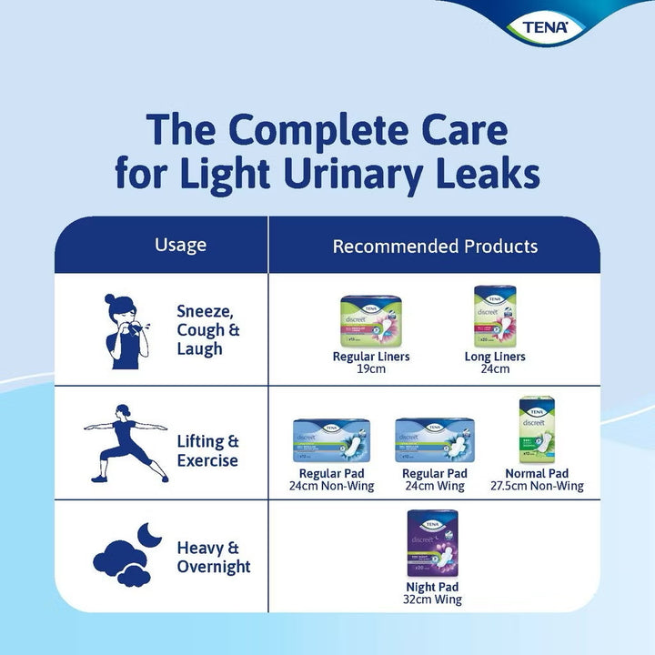 Tena Discreet Incontinence Pads Regular Wing 24cm 12s