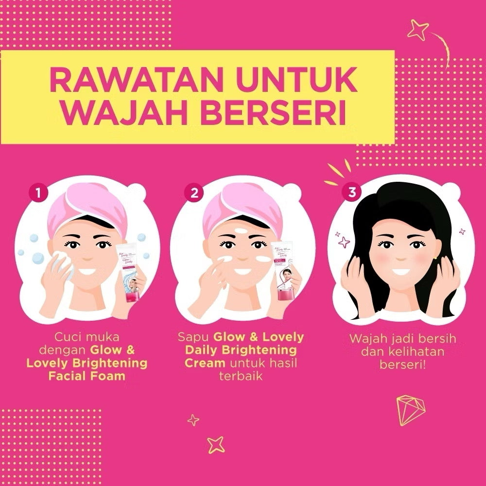 Fair & Lovely Multivitamin Cream 80g