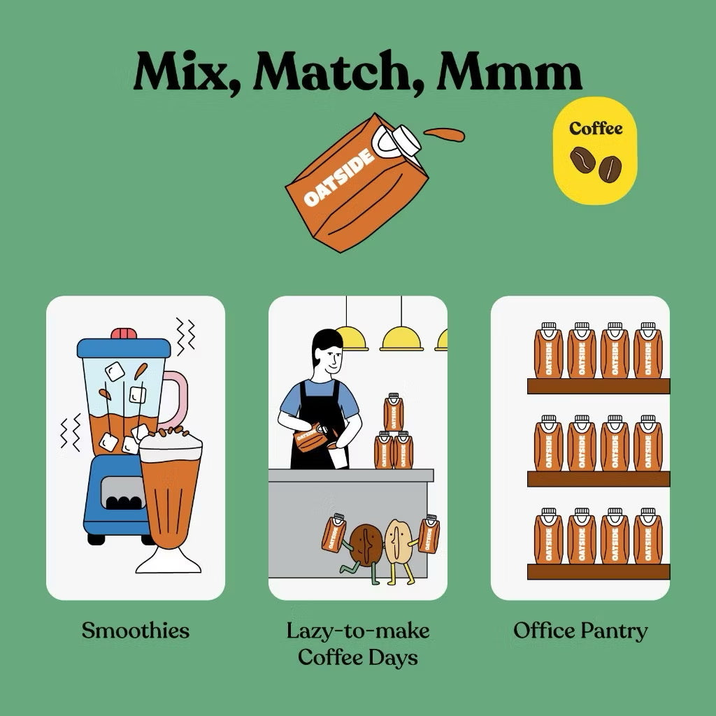 Oatside Coffee Oat Milk 200ml (Pack of 3)