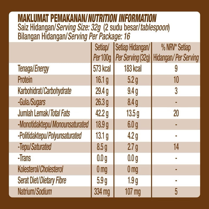 Ladys Choice Peanut Butter Chocolate Stripe 175g