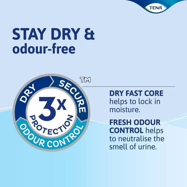 Tena Discreet Incontinence Pads Regular Wing 24cm 12s