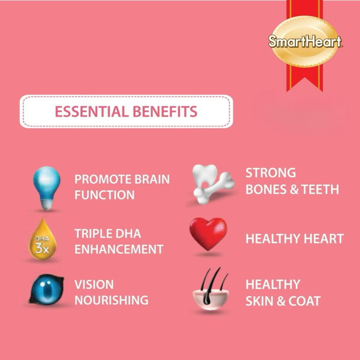 Kitten Chicken, Fish, Egg & Milk 450g