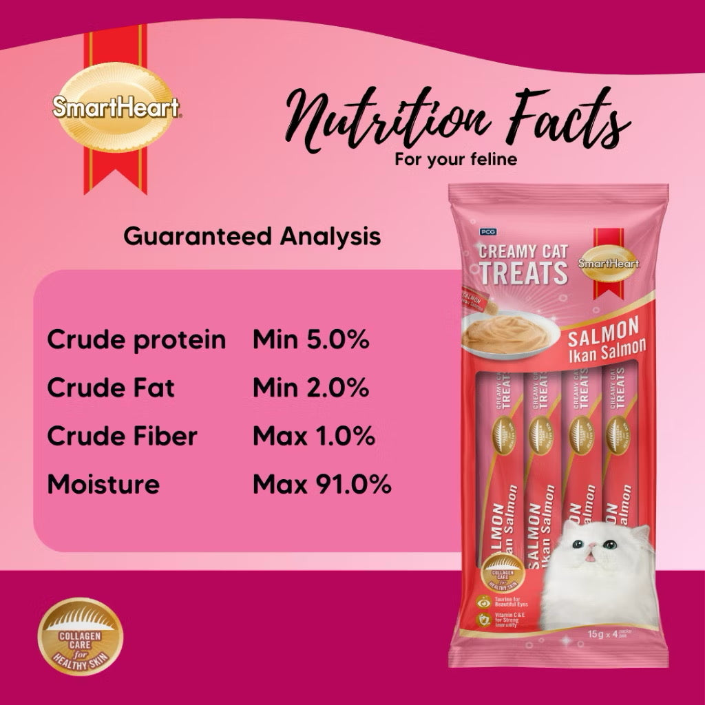 Smart Heart Cat Creamy Treats Salmon 15g X 4