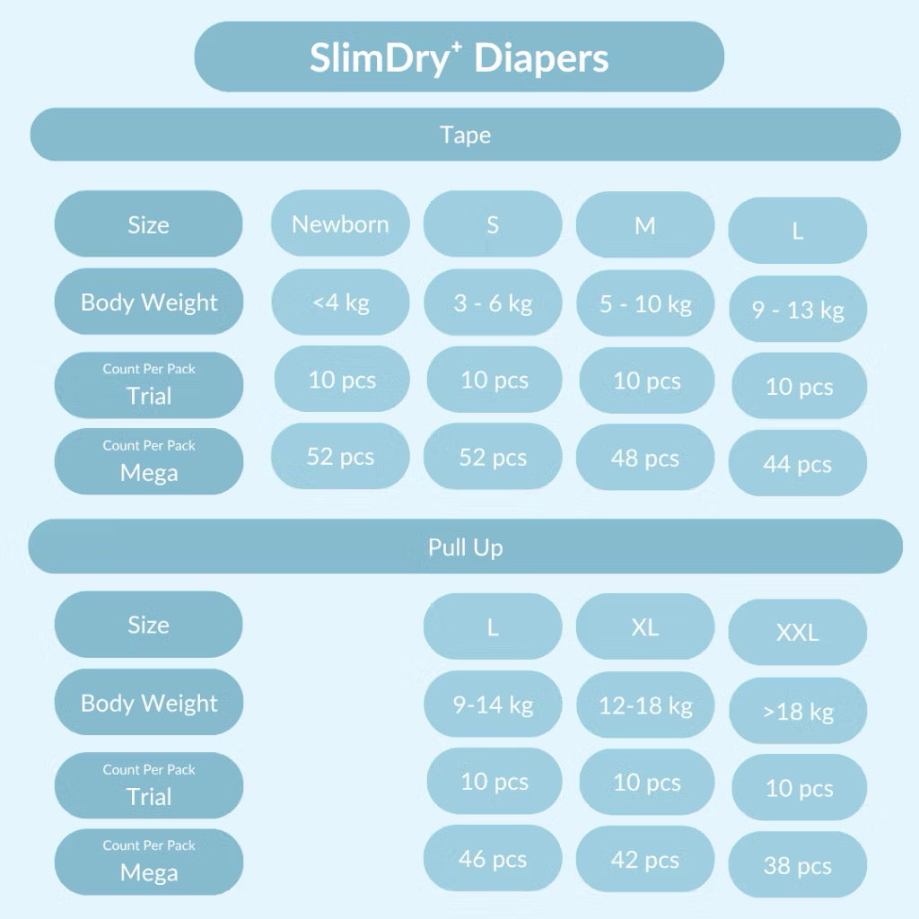 Applecrumby Slimdry Easyday Tape Diapers L38+6 Mega