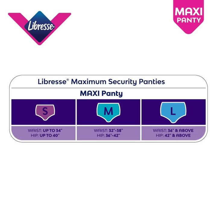 Libresse MAXI Disposable Security Panties - Comfortable Protective Underwear - S2/M2/L2