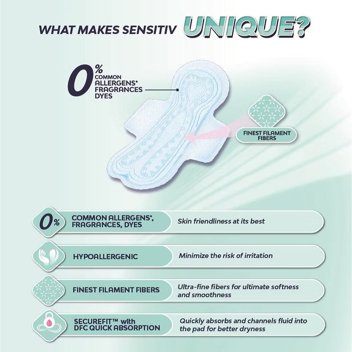 Libresse SensitiV Maxi Wing 24cm 16s