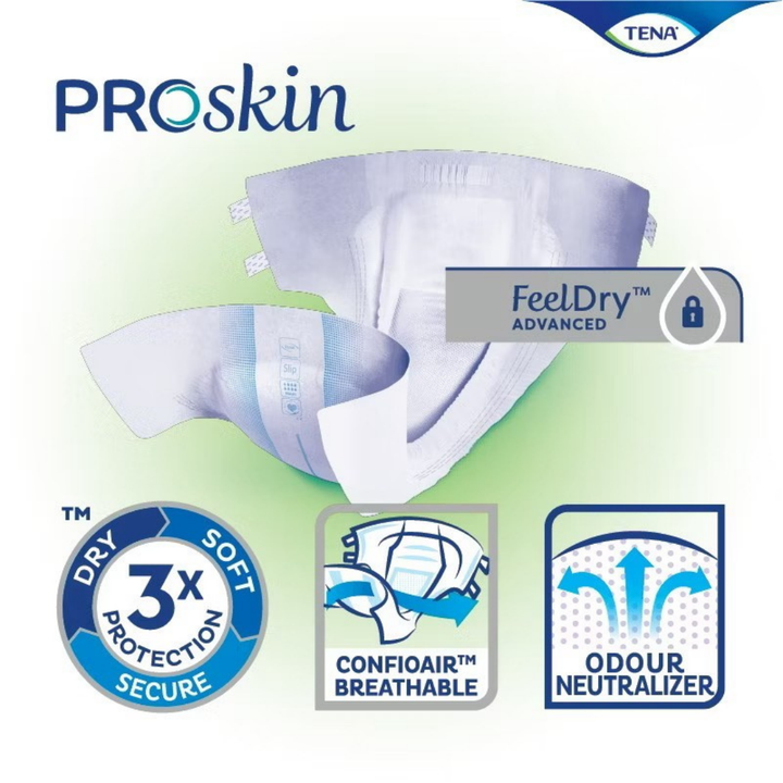 TENA Plus Absorbent Incontinence Adult Diapers for Adults – Reliable Overnight Protection - M12/L12