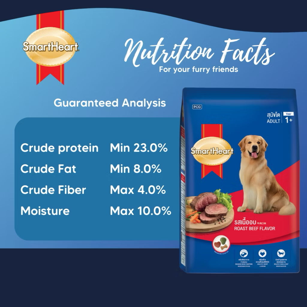 Smart Heart Adult Dog Food Beef 20kg