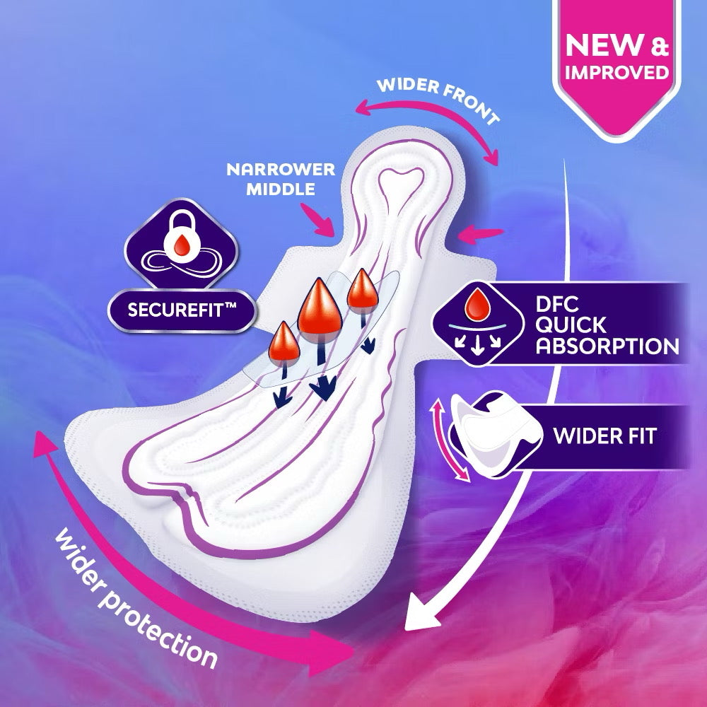 Libresse WBNightELW 41cm 6s