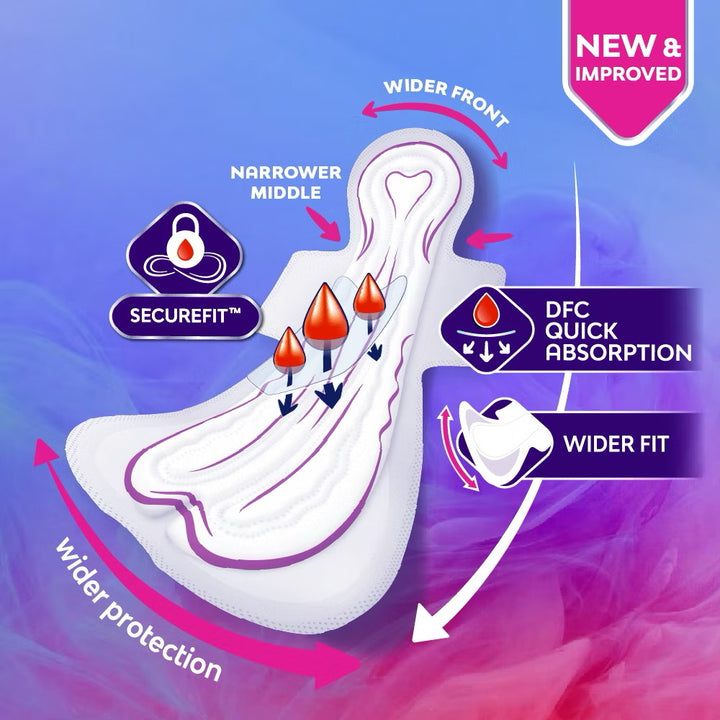 Libresse WBNightELW 41cm 6s