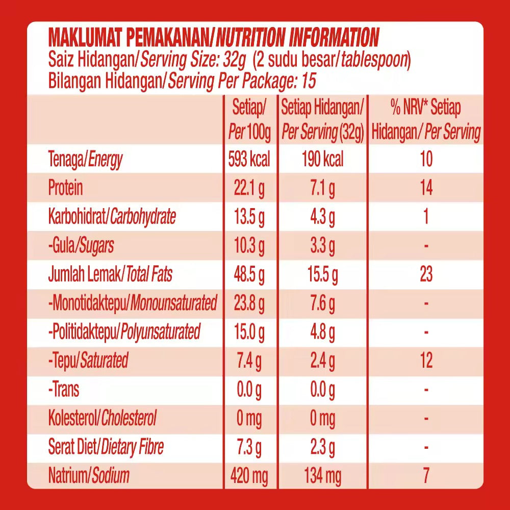 Ladys Choice Peanut Butter Chunky 500g