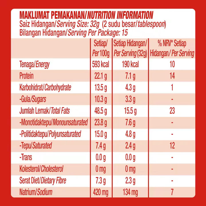 Ladys Choice Peanut Butter Chunky 500g