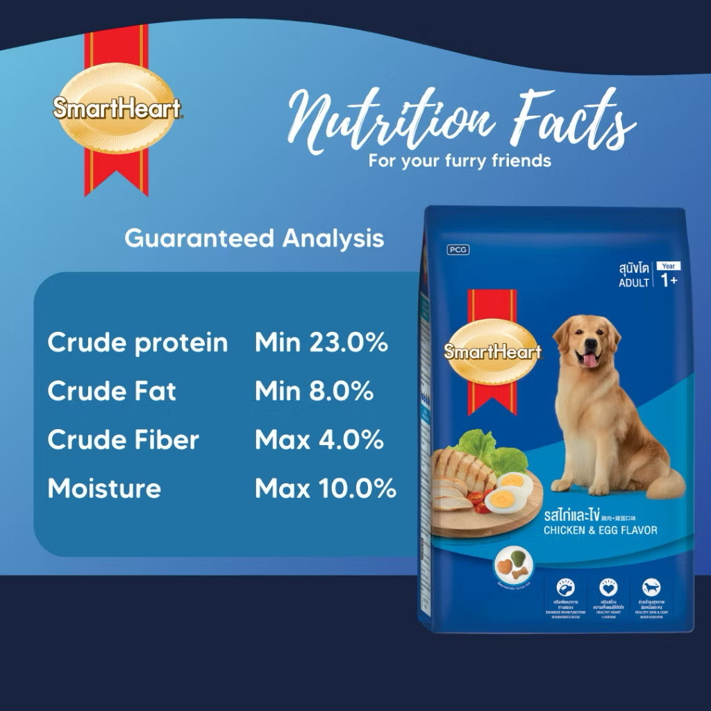 Smart Heart Adult Dog Food Chicken & Egg 20kg