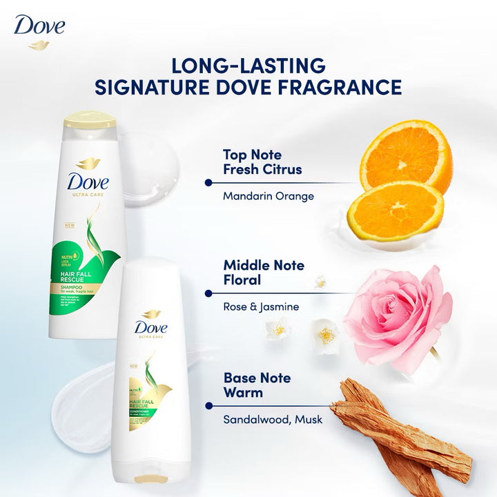 Dove Shampoo Hair Fall Rescue 175ml