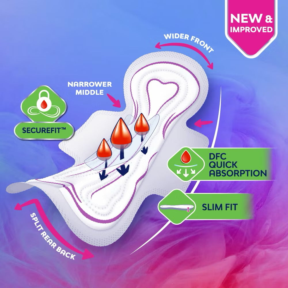 Libresse SlimW 24cm 3x16s Big Value Pack