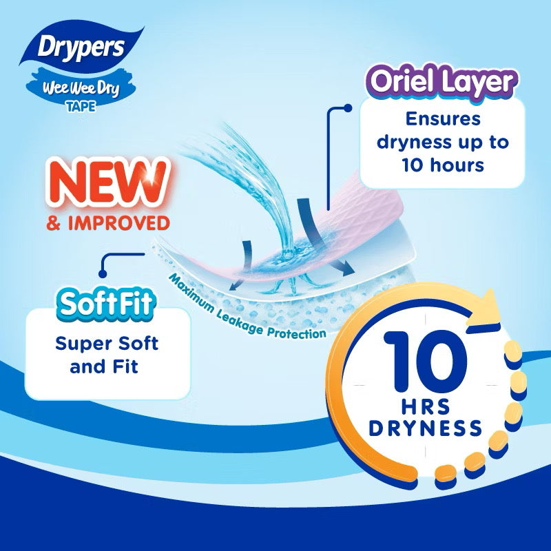 Drypers Wee Wee Dry Baby Diapers Mega Pack (Tape) SoftFit Comfort NB60/NB80/S80/M60/L58/XL50/XXL40