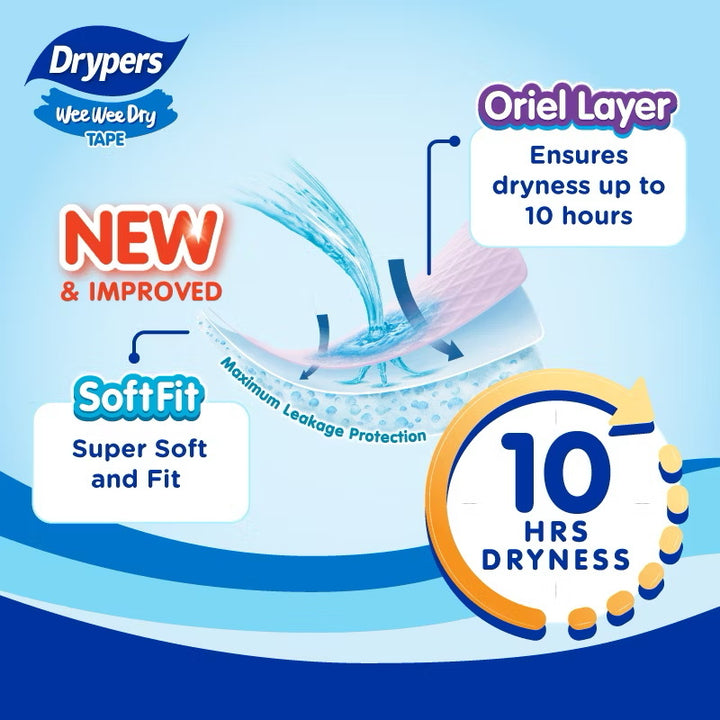Drypers Wee Wee Dry Baby Diapers Mega Pack (Tape) SoftFit Comfort NB60/NB80/S80/M60/L58/XL50/XXL40
