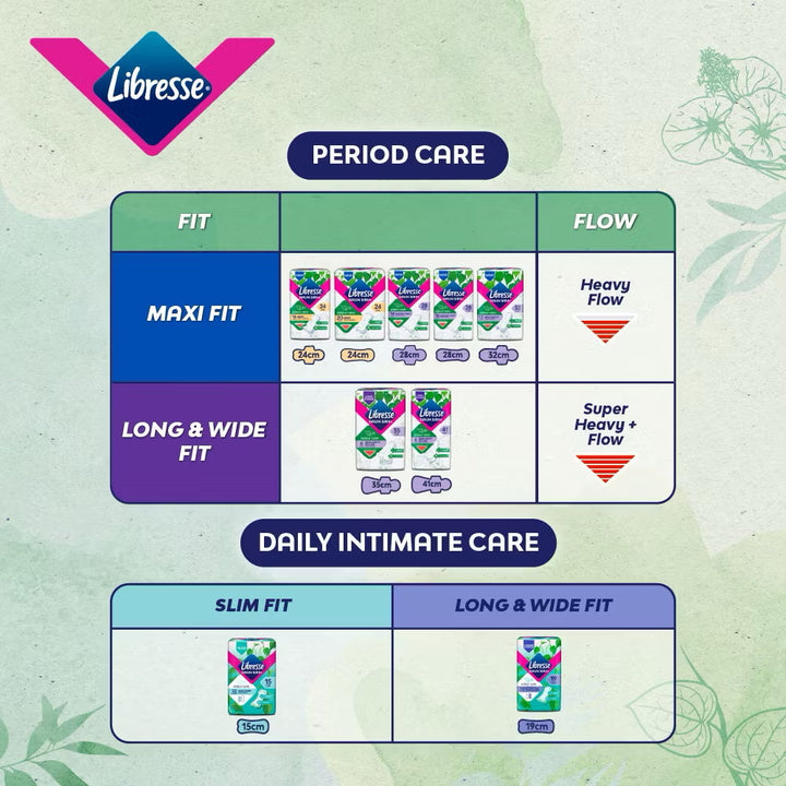Libresse Daun Sirih Odour Care Maxi Wing 24cm (3X16) Big Value Pack