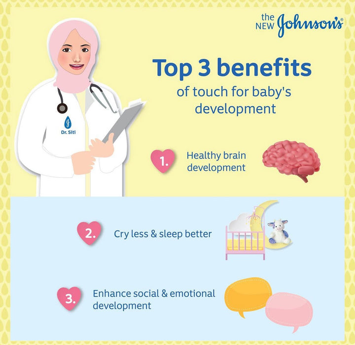 Johnsons Baby Cotton Touch Face Body Lotion 200ml 