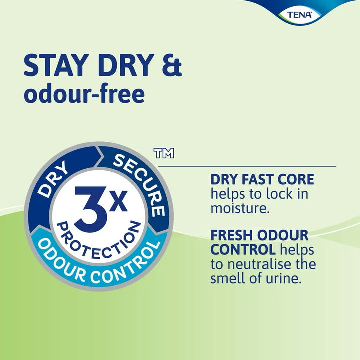 Tena Discreet Incontinence Long Liner 24cm 20s