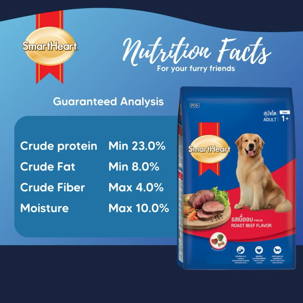 Smart Heart Adult Dog Food Beef 7kg
