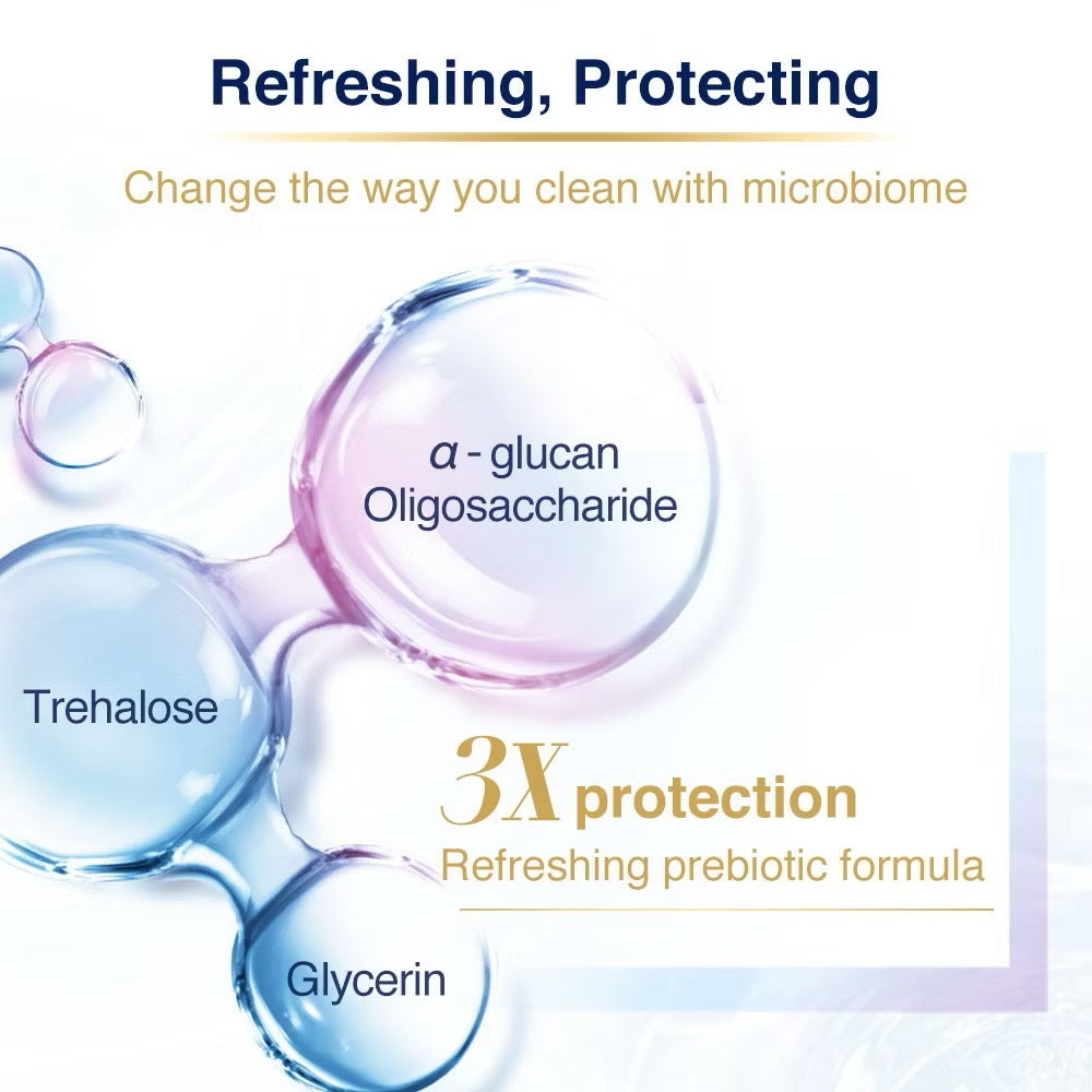 Dove Shower Softening Hydration Rose 1000ml