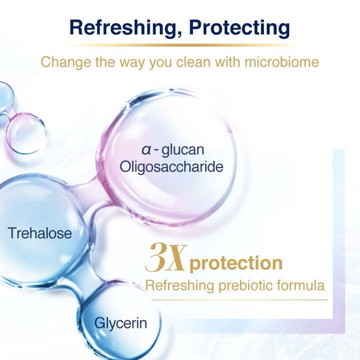 Dove Shower Softening Hydration Rose 1000ml