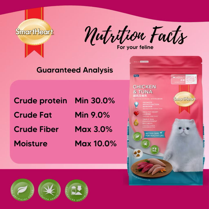Smart Heart Adult Cat Food Chicken & Tuna 480g