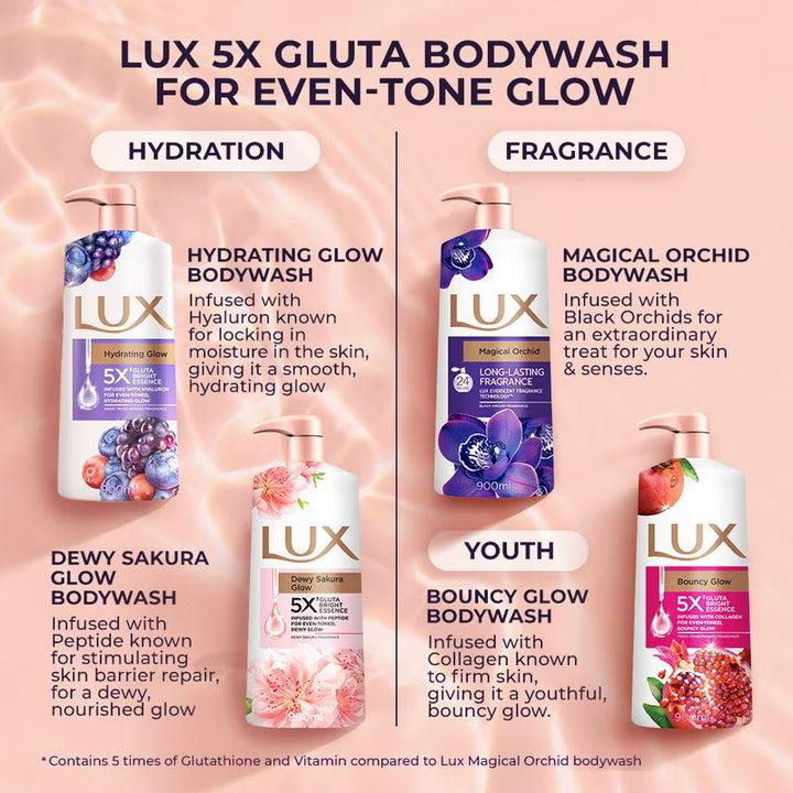 Lux Shower Dewy Sakura Glow 900ml