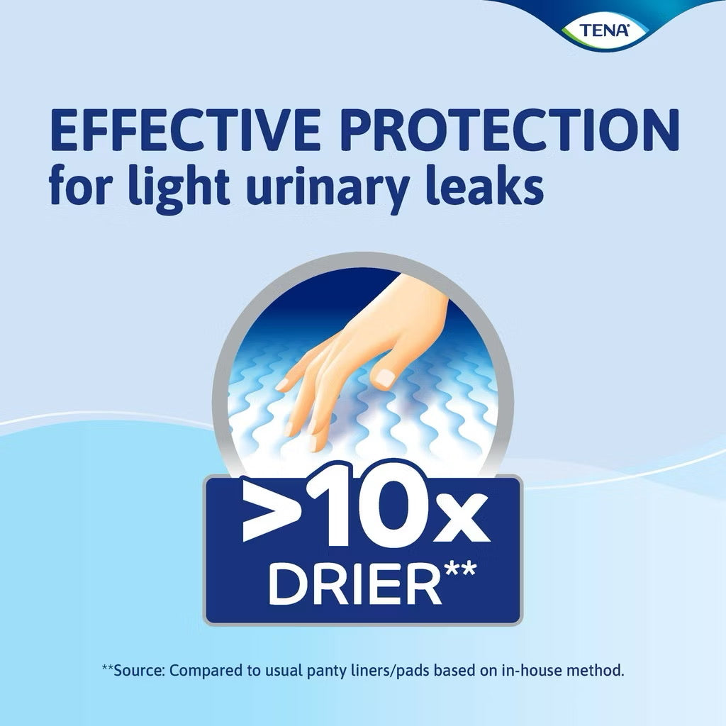 Tena Discreet Incontinence Pads Regular Wing 24cm 12s