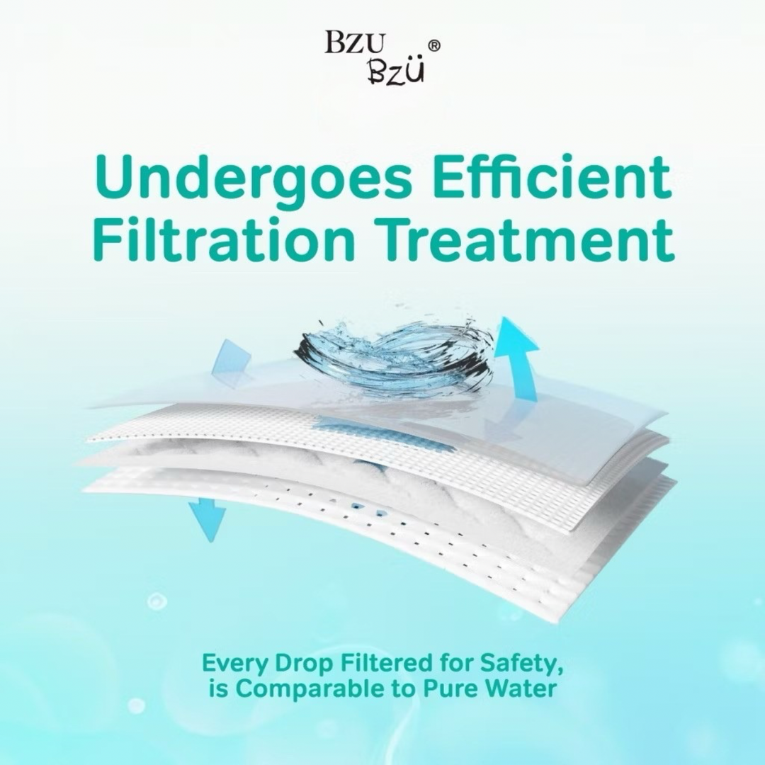 BzuBzu Antibacterial Baby Wipes 80 Wipes Value Pack