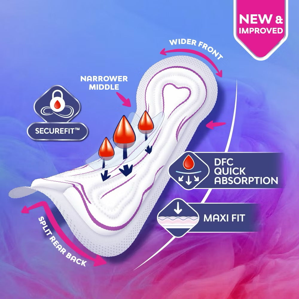 Libresse Feminine Pads Maxi Non Wing 28cm Big Value Pack 3x16s