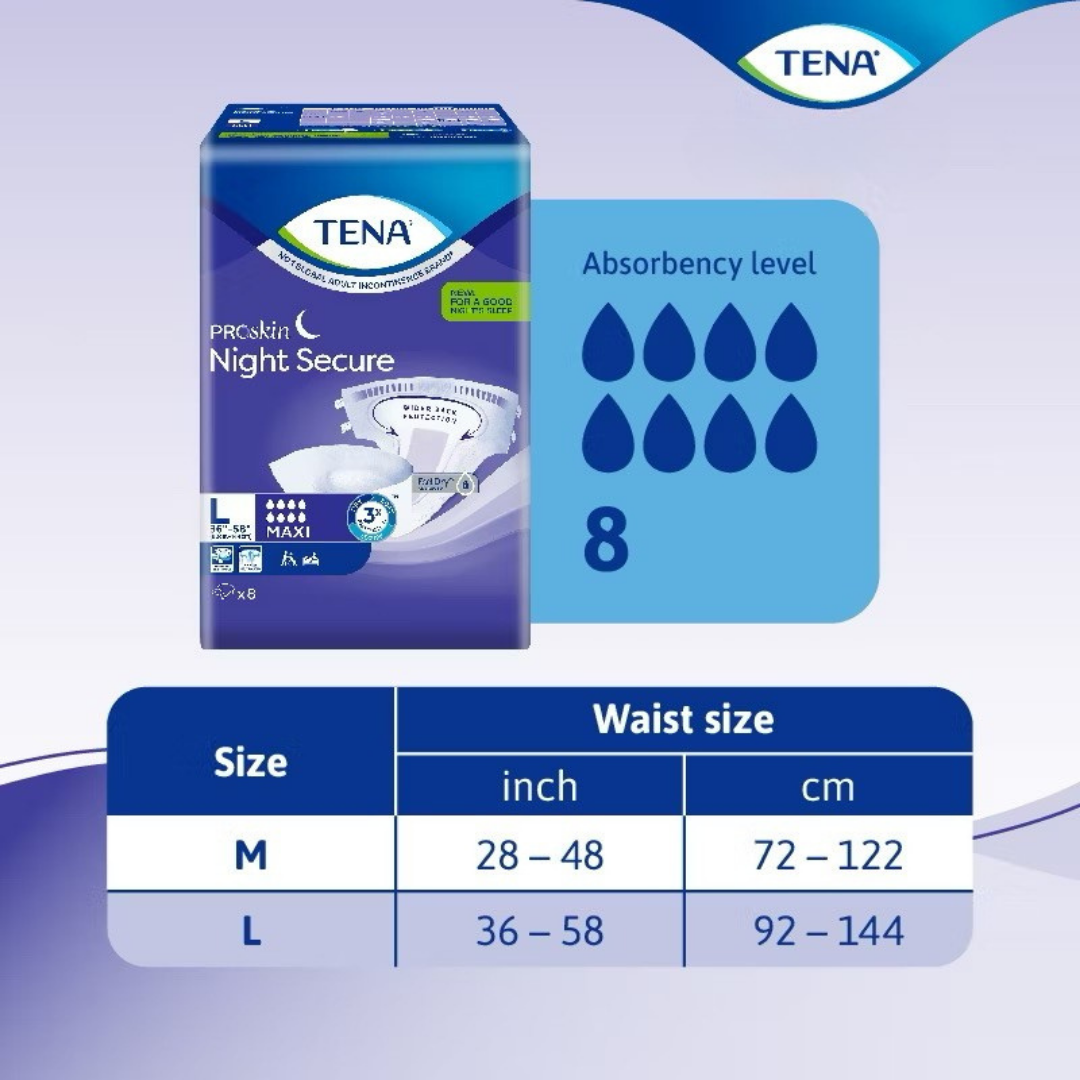 Tena Discreet Incontinence Pads Night Wing 32cm 20s