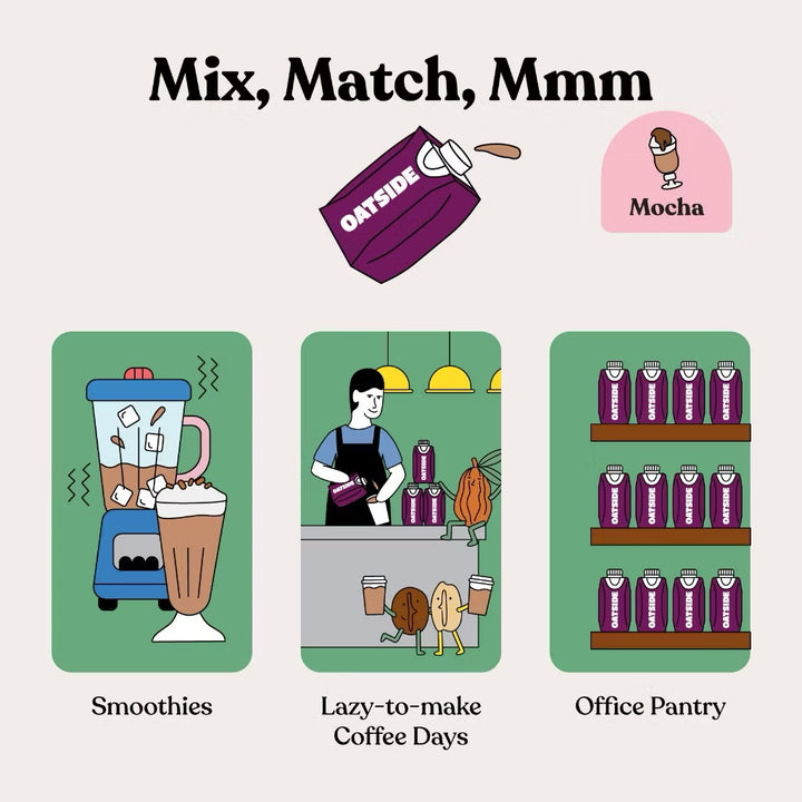 Oatside Oat Milk Mocha 200ML