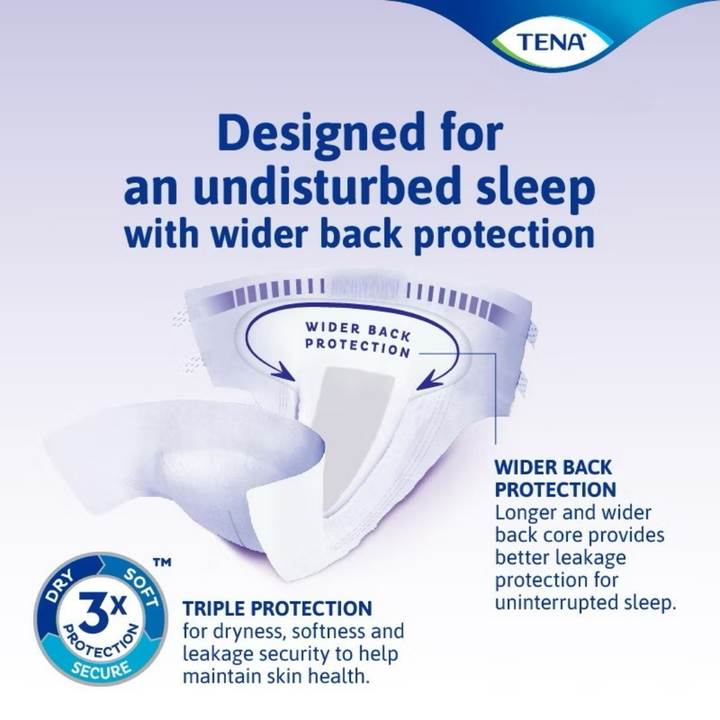Tena Discreet Incontinence Pads Night Wing 32cm 20s