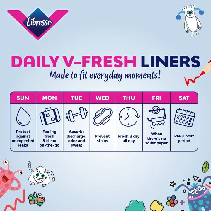 Libresse SSPL 15.5cm 120s+20s Super Value Pack