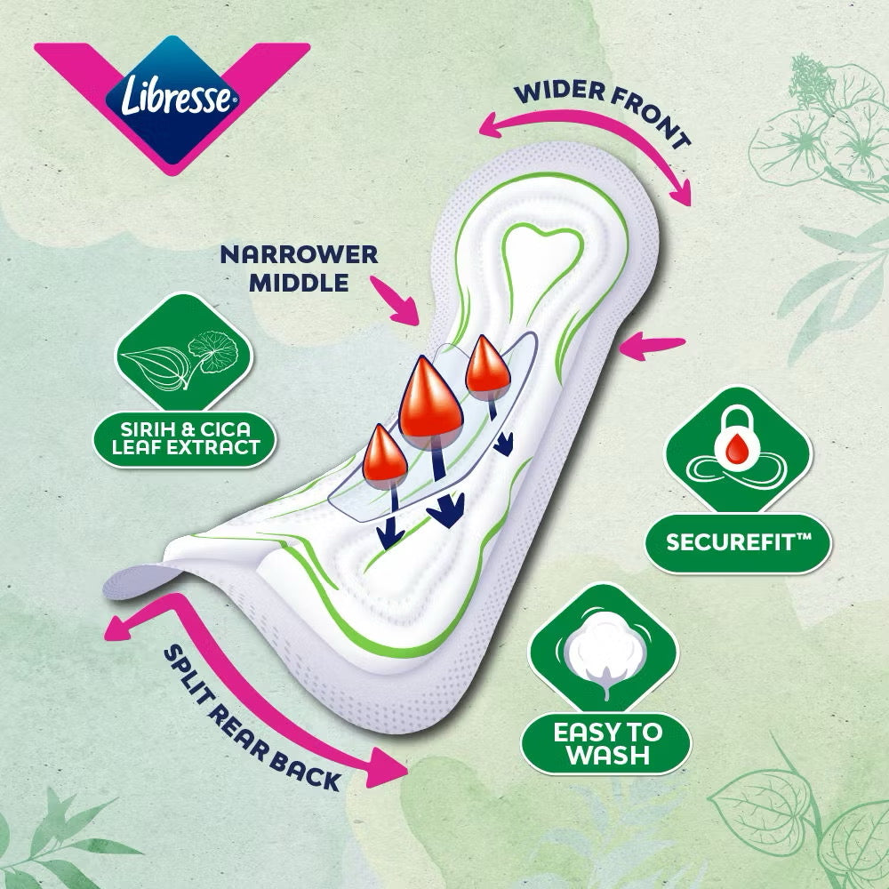Libresse Daun Sirih Odour Care Maxi Wing 24cm (3X16) Big Value Pack
