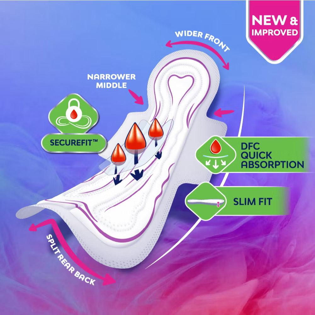 Libresse SlimNightW 32cm 3x12s Big Value Pack