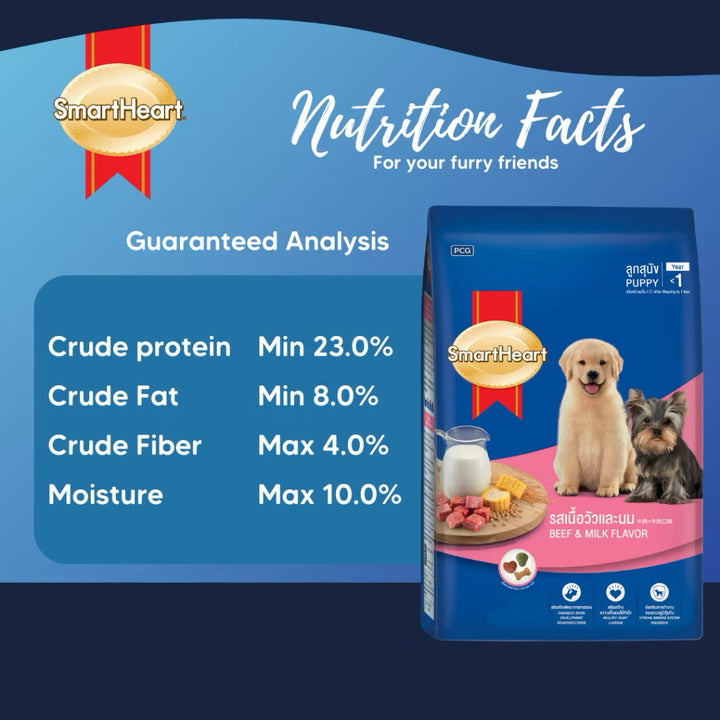 Smart Heart Puppy Food Beef & Milk 1.3kg