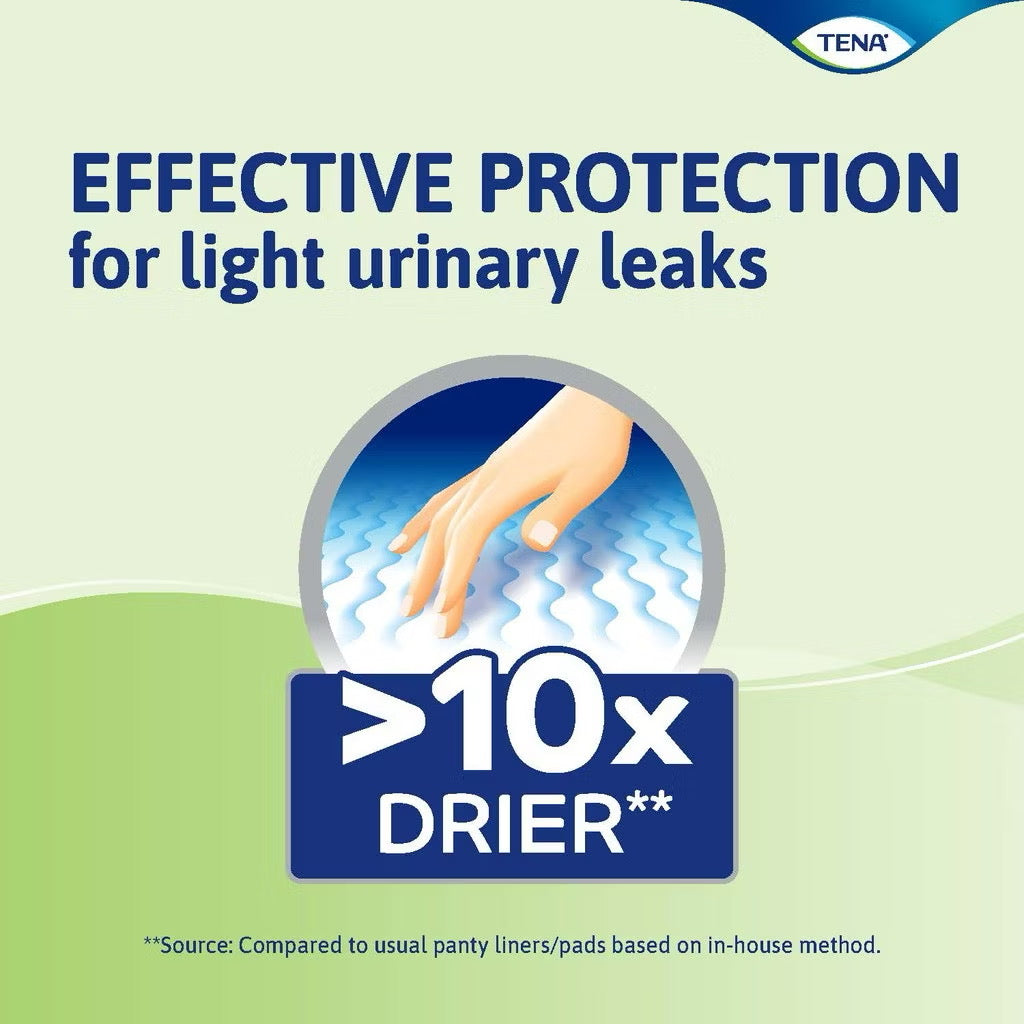 Tena Discreet Incontinence Long Liner 24cm 20s
